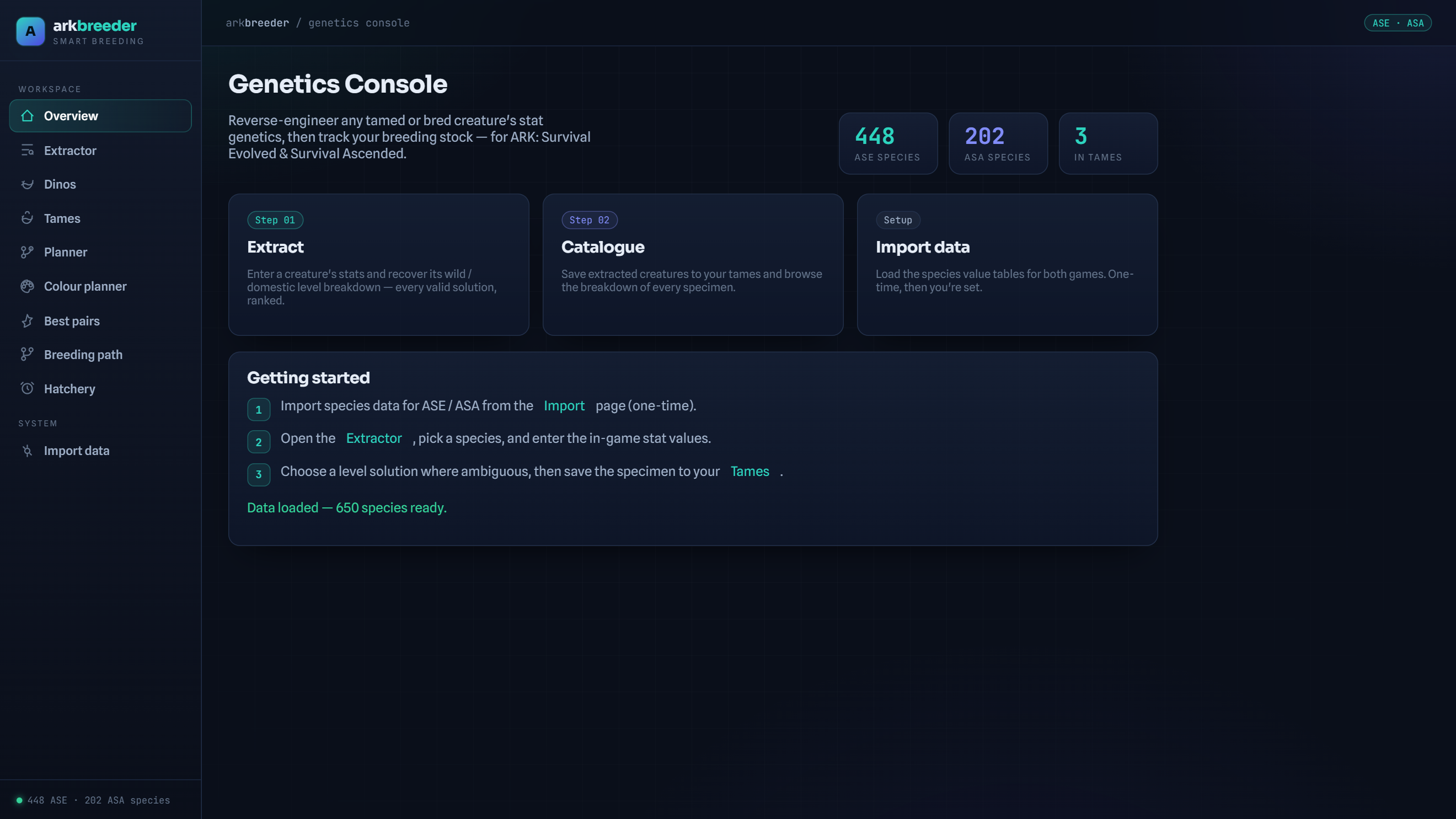 The genetics-console landing — species counts across Evolved and Ascended, and the extract → catalogue → breed workflow.