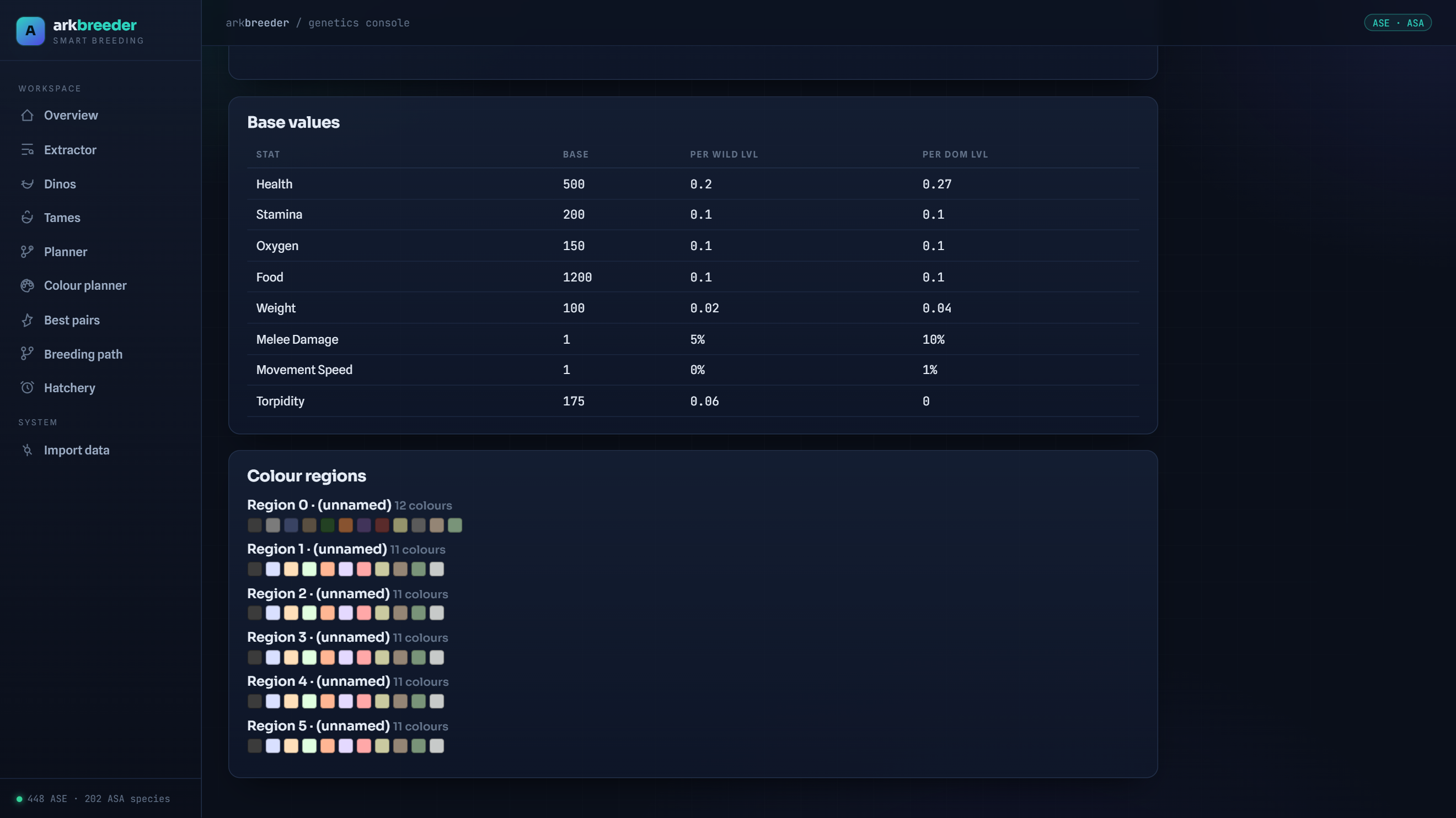A species' colour-region map: the per-region palettes that drive the colour-breeding predictions.